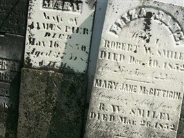 Robert W Smiley Robert W Smiley