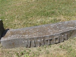 Robert W. Winton Robert W. Winton