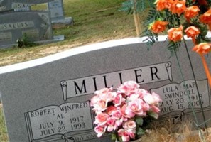 Robert Winfred Miller