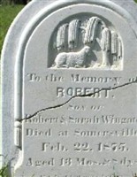 Robert Wingate