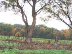 Robertson Family Cemetery