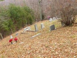 Robertson Family Cemetery