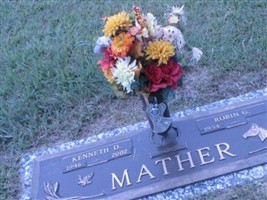 Robin G. Mather Robin G. Mather