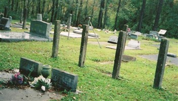 Robinson Cemetery