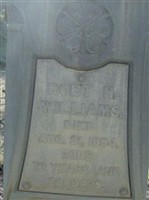 Robt. H Williams Robt. H Williams