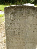 Robt. Jutson Lewis