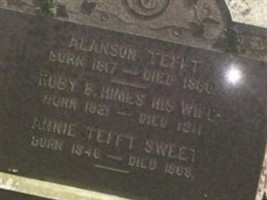 Roby B. Himes Tefft Roby B. Himes Tefft