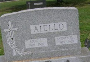 Rocco Aiello Rocco Aiello