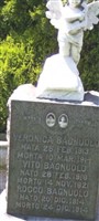 Rocco Bagnuolo