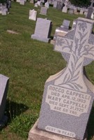 Rocco Cappelli