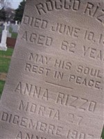 Rocco Rizzo