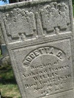 Rocetta C. Willis Rocetta C. Willis