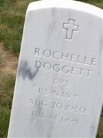 Rochelle Doggett