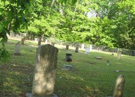 Rocky Creek Cemetery