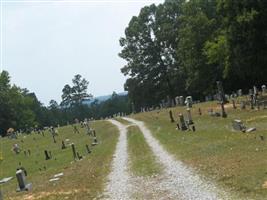 Rocky Mount Cemetery