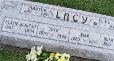 Roda Lacy