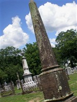 Roderick P. Ely