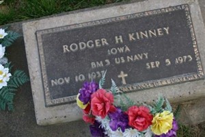 Rodger H. Kinney Rodger H. Kinney