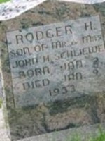Rodger H Schliewe