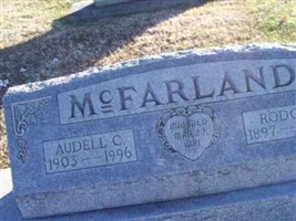 Rodger McFarland