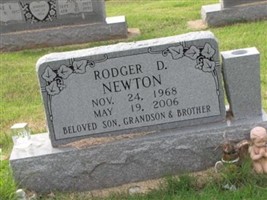 Rodger Newton Rodger Newton