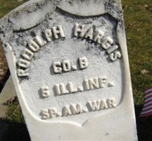 Rodolph Hargis Rodolph Hargis