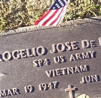 Rogelio Jose De Leon