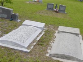 Roger Dale Roberts Roger Dale Roberts