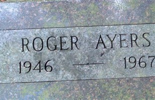 Roger Elon Ayers