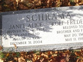 Rolf Frederick Schrama Rolf Frederick Schrama