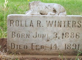 Rolla R. Winters Rolla R. Winters