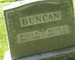 Rolla W. Duncan