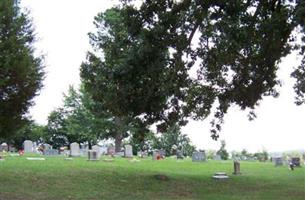 Roller Ridge Cemetery