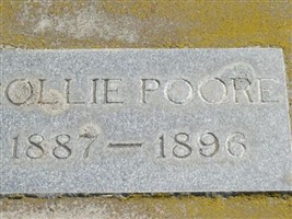 Rollie Poore