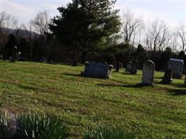 Rolling Fork Baptist Church Cemetery