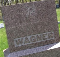 Rome V Wagner