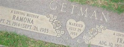 Romona Getman