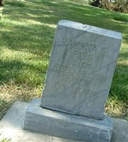Romona S. Rios Romona S. Rios