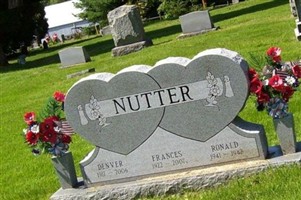 Ronald H. Nutter Ronald H. Nutter