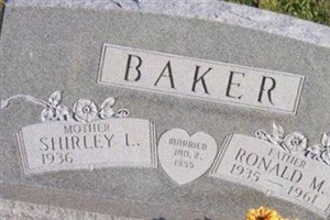 Ronald M. Baker Ronald M. Baker
