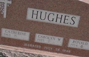 Ronald M Hughes Ronald M Hughes