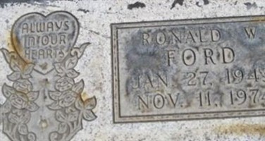 Ronald W. Ford Ronald W. Ford