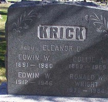 Ronald W. Wright Ronald W. Wright
