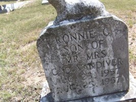 Ronnie C Vandiver