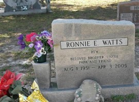 Ronnie E. Watts