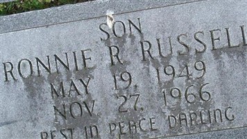 Ronnie R. Russell