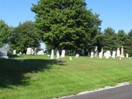 Roos Cemetery