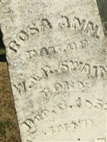 Rosa Ann Swain