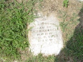 Rosa Cordell Rosa Cordell