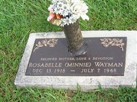 Rosabelle(Minnie) Wayman